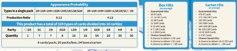 Kayou MLP Moon Series 2: Rarity & Art Guide