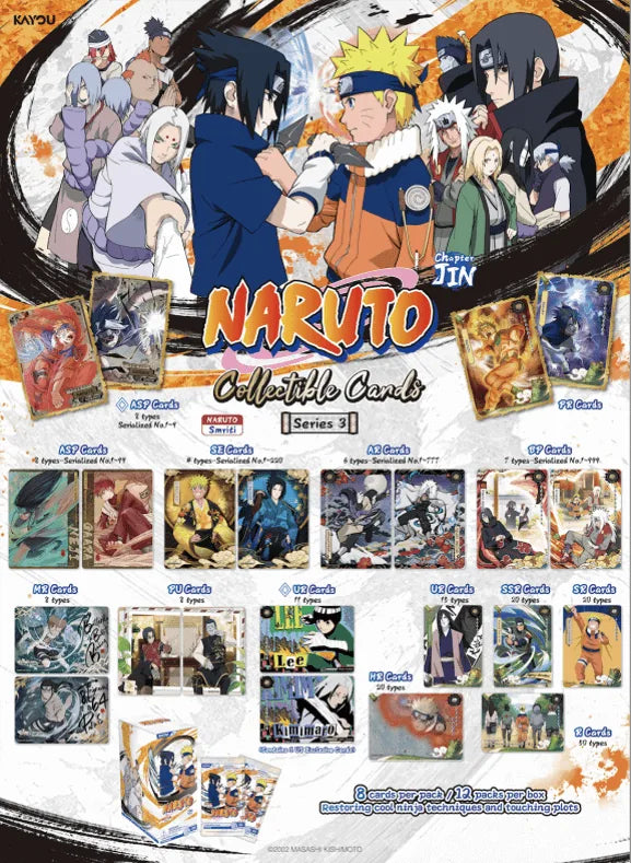 Kayou Naruto Series 3 Collector Guide: Part 3